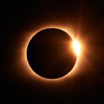 Solar Eclipse Glasses – Vital Facts for Safe Viewing 2024