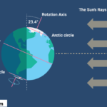 The Seattle Times – Powerful Ways It Shapes News 2024